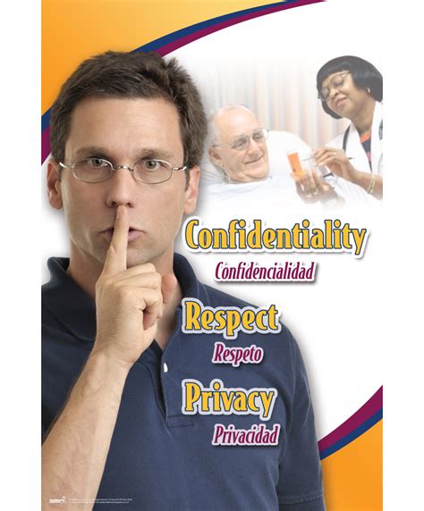 20 X 30 Design 6 Confidentialitycaring Poster