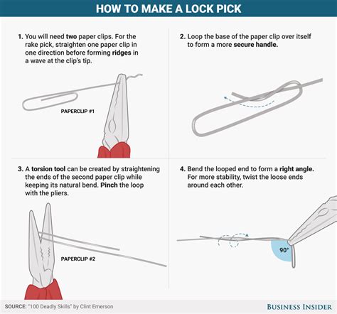 Pick a lock with paper clip. Graphic: pick locks and break padlocks - Business Insider