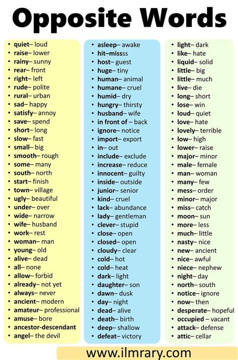200 Opposite Words List In English With Pdf Common Opposite Words