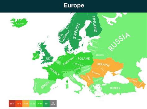 UK one of top countries most likely to survive climate change