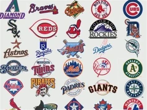 Watch Time Lapse  Shows History Of Mlb Logos