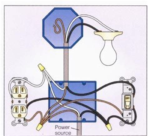 The existing romex will combine with the new wiring and the existing fixture for 3 wires in each nut. Light with Outlet 2-way Switch Wiring Diagram | Kitchen ...