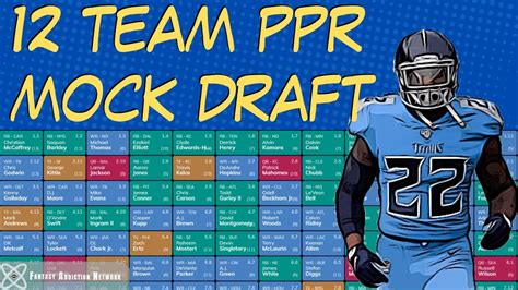 Nfl Fantasy Mock Draft Simulator Team Image To U