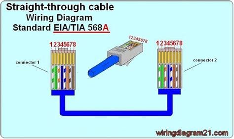 Rj45 Ethernet Patch Cable Wiring Diagram Straight Trought 568 A