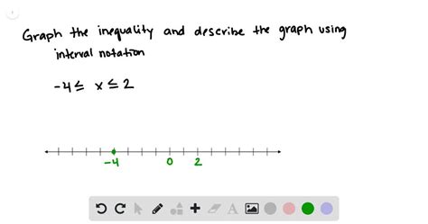 Interval notation is a way to describe continuous sets of real numbers by the numbers that bound them. Write each inequality in interval notation and gr…