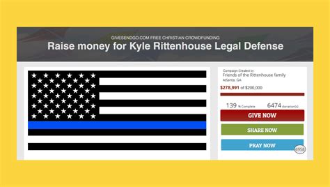 Did Christian Crowdfunding Campaign Raise Money For Kyle Rittenhouse