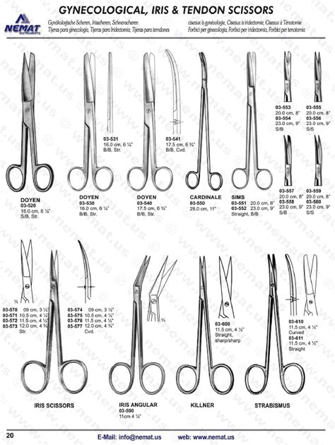 Eva Guide Surgical Instrument Guide Surgical