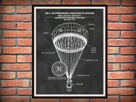 Mc1 1d Parachute Drawing Personnel Parachute System Us Military