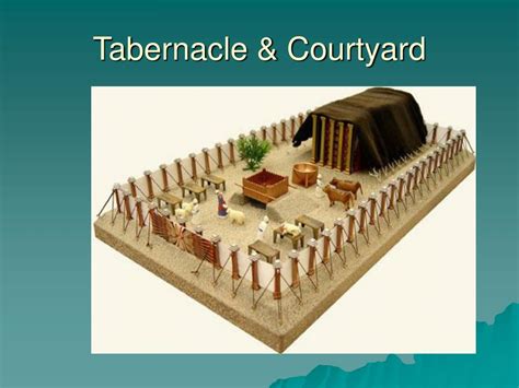 Ppt Tabernacle In The Wilderness Powerpoint Presentation Free