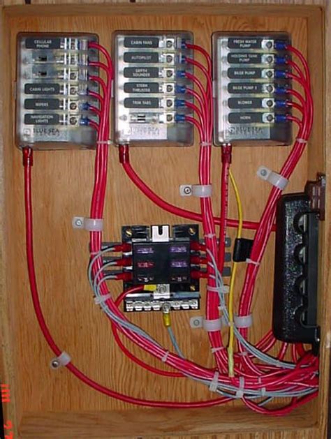Boat Fuse Panel Wiring