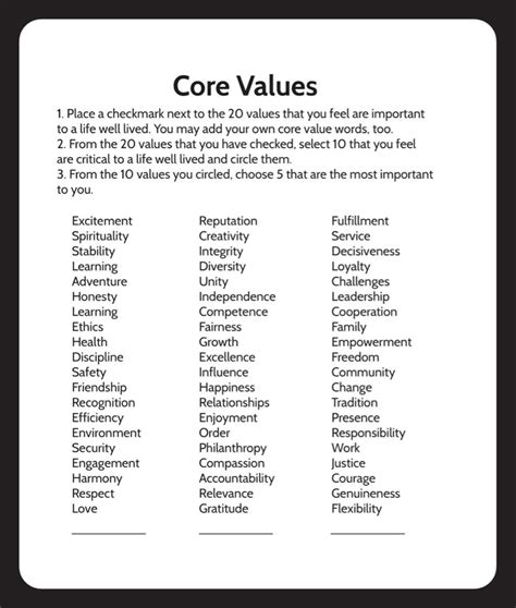 Personal Values List