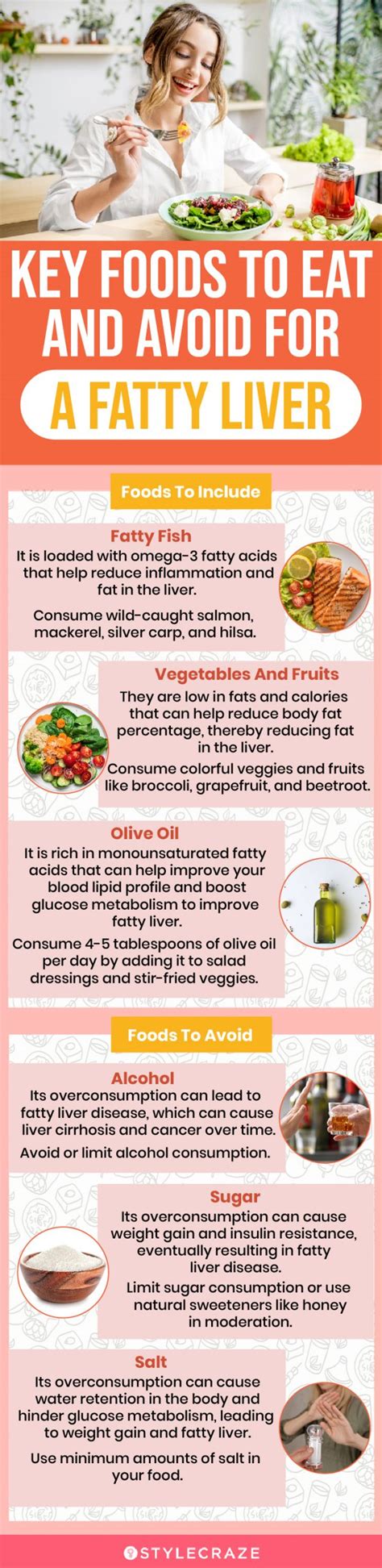 Fatty Liver Diet Plan And Foods To Eat And Avoid