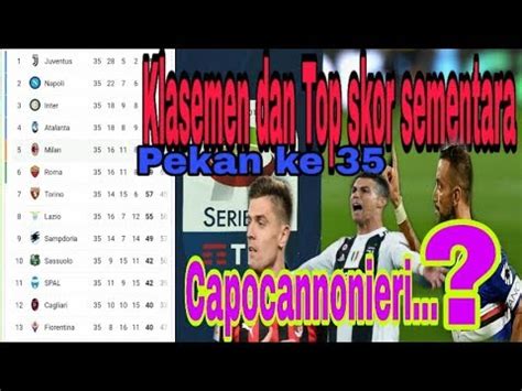 Below you find the current top goal scorers for the serie a football league in italy, season 2020/2021. klasemen liga italia serie a dan top skor sementara di pekan ke 35 - YouTube