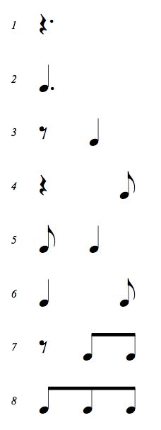 Dotted Rhythms In Music Dotted Rhythm Music Worksheets Rhythms