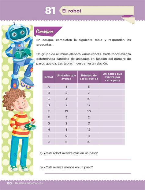 9.3.5 lectura y construcción de gráficas de funciones cuadráticas. Desafíos Matemáticos Quinto grado 2020-2021 - Página 160 ...