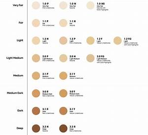 The Ordinary Colours Coverage Foundation Serum Foundation