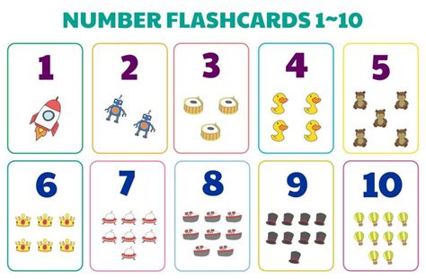 The Number Flashcards 1 10 Are Shown With Numbers And Pictures On Them