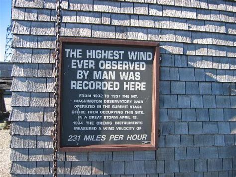 The average daily wind speed in july has been around 6 km/h, that's the equivalent to about 4 mph, or 3 knots. Mount Washington (New Hampshire) : 2018 Ce qu'il faut ...