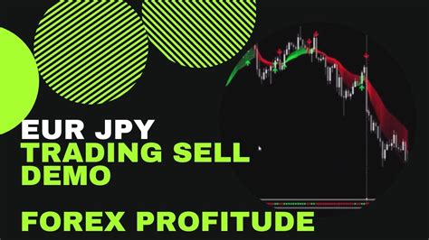 Eur Jpy Trading Sell Demo Forex Profitude Review And Demo Youtube