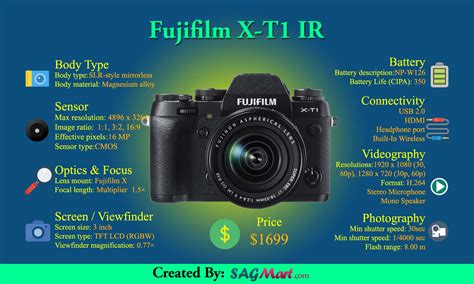 Fujifilm X T1 Ir Camera Specifications Infographics Sagmart