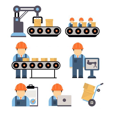 Proceso Productivo Qué es Características y más Media Vuelta Digital