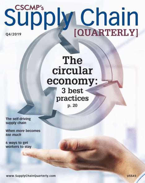 Supply Chain Issue Library