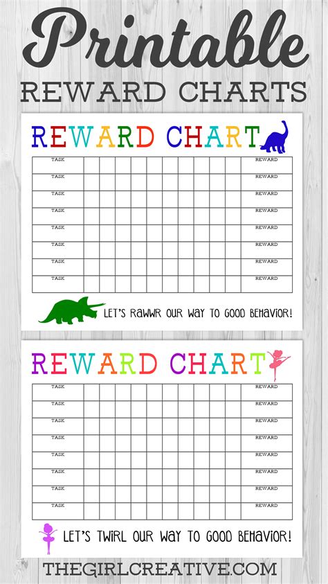Printable Reward Charts For Kids Room