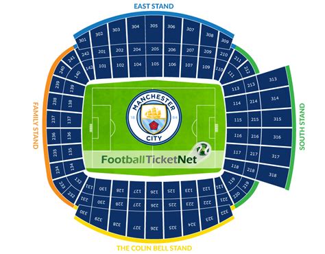 Read about man city v leicester in the premier league 2020/21 season, including lineups, stats and live blogs, on the official website of the premier league. Manchester City vs Leicester City 04/05/2019 | Football ...
