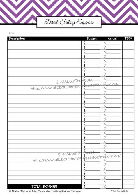 Restaurant Expense Spreadsheet Laobing Kaisuo In 2021 Direct Sales