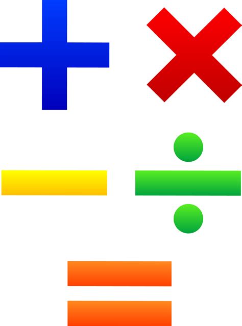 Pictures Of Math Symbols