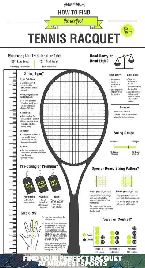 Eindruck Kiefer Wandern Gehen Tennis Grip Size Chart Schmutzig