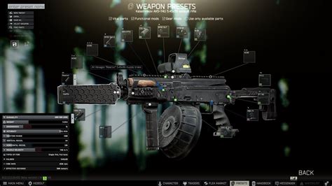 This New Silencer Makes This Gun A Monster Tarkov Aks 74u Youtube
