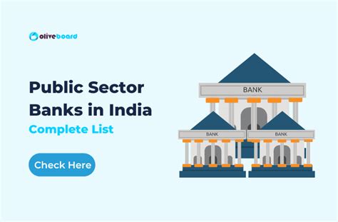 List Of Public Sector Banks In India 2022 Updated