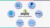 Shopify Amazon Payments Images