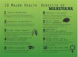 Medical Marijuana Info Images
