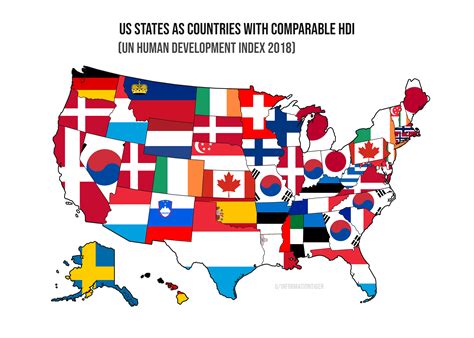 US States as Countries by HDI (Human Development Index) (2018) [OC] : r
