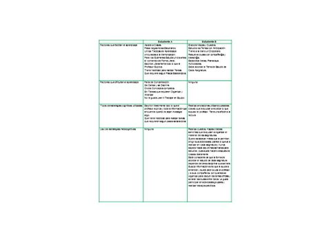 Eje Estrategias De Aprendizaje Unidad Razonamiento L Gico Y