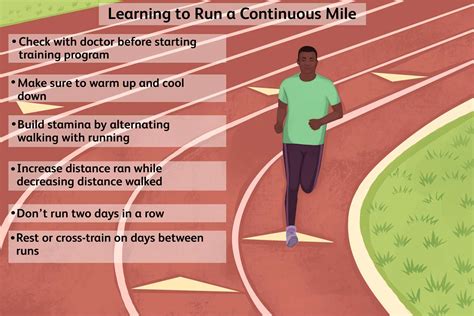 4 Week Beginner Training Program To Run 1 Mile