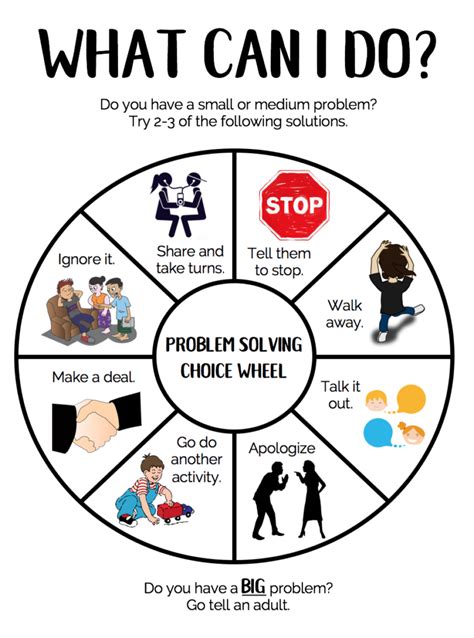 Algorithms have become a part of our daily lives. Problem Solving Wheel: Help Kids Solve Their Own Problems ...