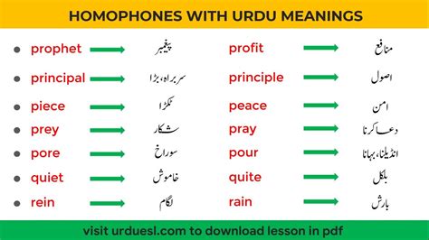 The page not only provides urdu meaning of erratic but also gives extensive definition in english language. Homophones List with Meaning in Urdu - Pair of Words in ...