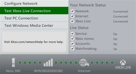 Jövő Név Kap Xbox 360 Service Status Szellőztetés Hiányos Józan ész