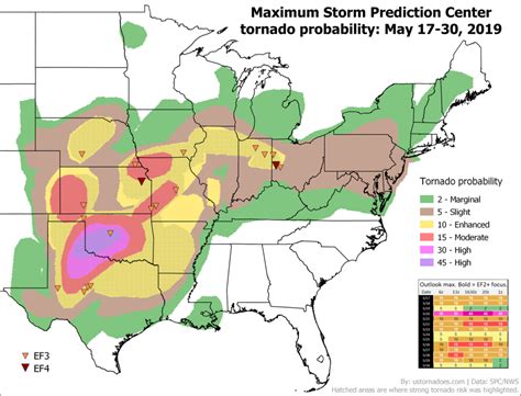 The Tornado Outbreak Sequence Of May 2019