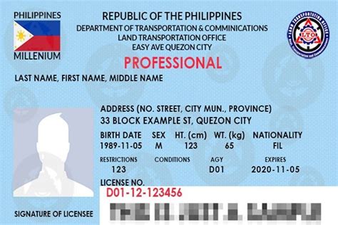 All You Need To Know About Driver License In The Philippines