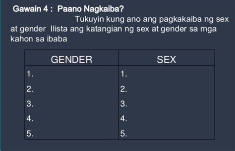 Tukuyin Ang Pagkakaiba Ng Sex At Gender Ilista Ang Katangian Ng Sex At