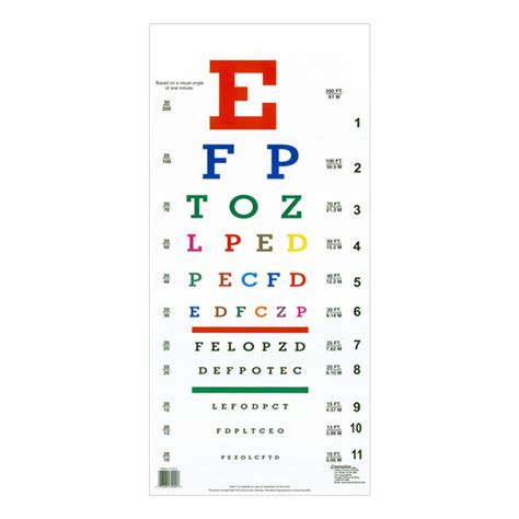 Snellen Eye Chart For Visual Acuity And Color Vision Test Forumiktvasa