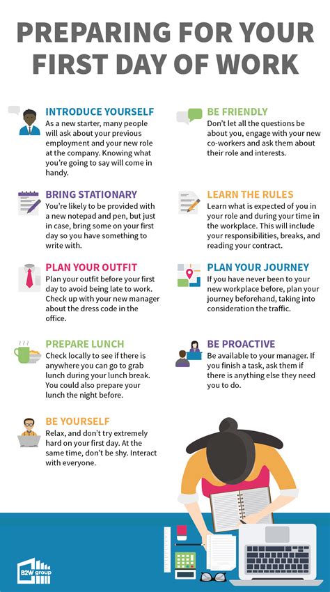 Preparing For Your First Day Of Work Infographic The B2w Group