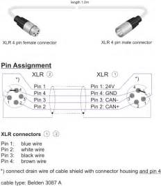 Jvc head unit wiring harness diagram. Stereo 3.5 To Male Xlr Wiring Diagram