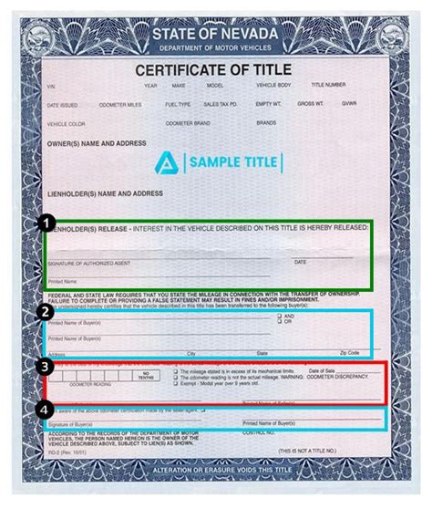 How To Transfer A Title In Nevada Privateauto