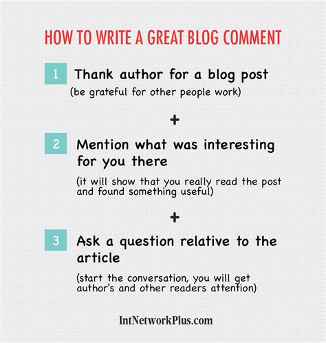 How To Write A Great Blog Comment