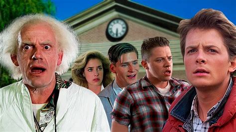 Characters In Back To The Future - Back to the Future (1985) Cast Then And Now 2020 - YouTube